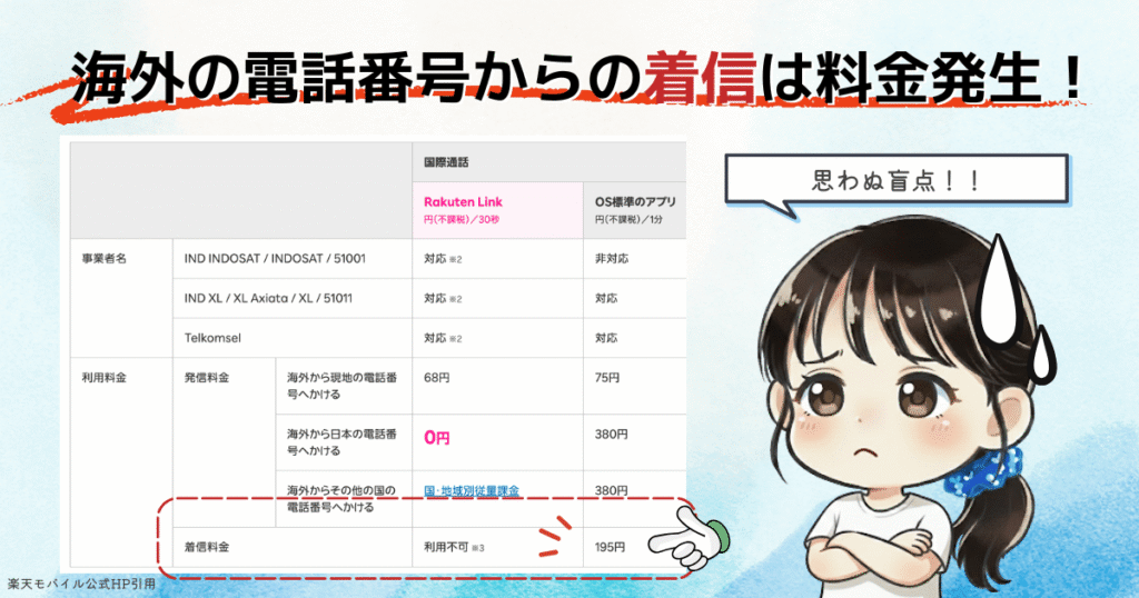 海外の電話番号からの着信には料金がかかる